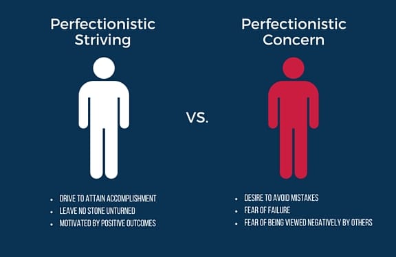 perfectionist personalities