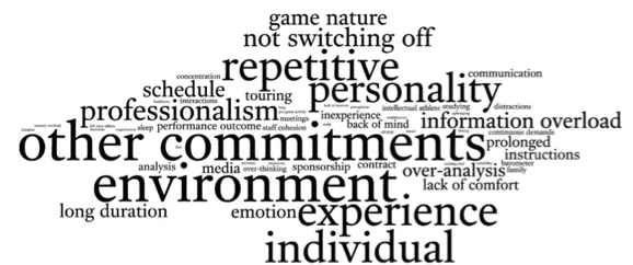 How Ultramarathon Runners Can Overcome Mental Fatigue 2 mental fatigue image