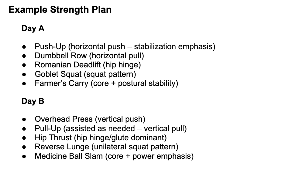 Strength Training for Ultrarunners: Here’s The Framework That Actually Works 5 example strength plan
