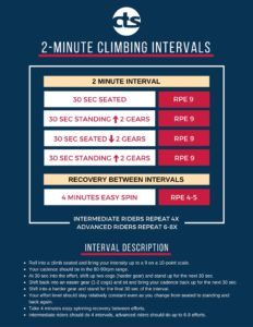 2-Minute Climbing Intervals Workout