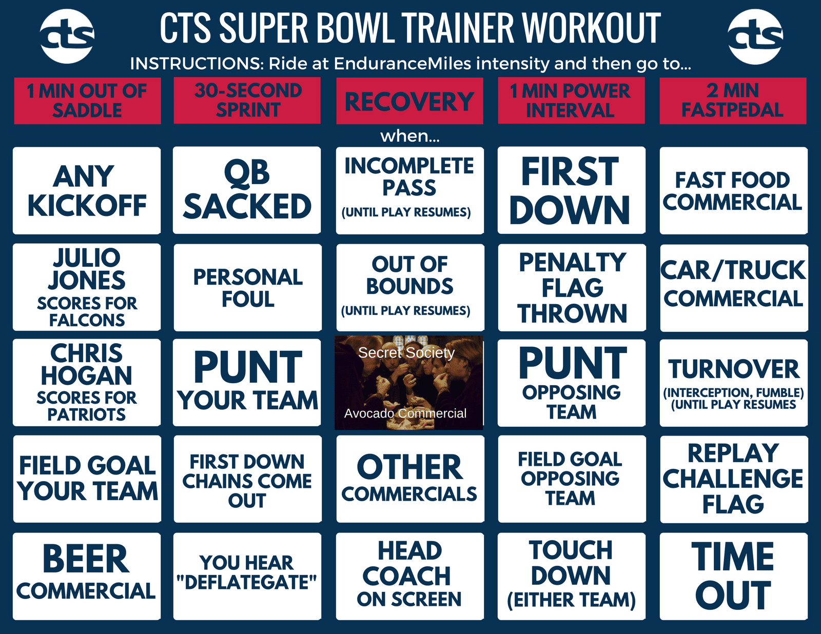 cts-super-bowl-trainer-workout