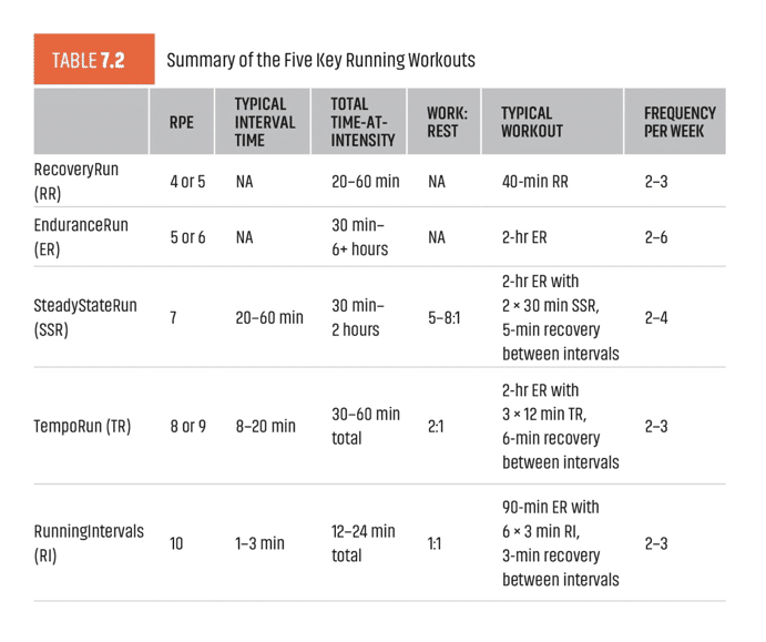 intensitygraphic TEU