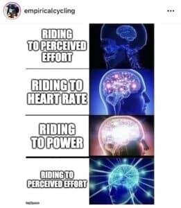 How Much Can I Increase FTP, Training Zones, RPE, Wearable Tech, And More 2 Rate of perceived effort meme