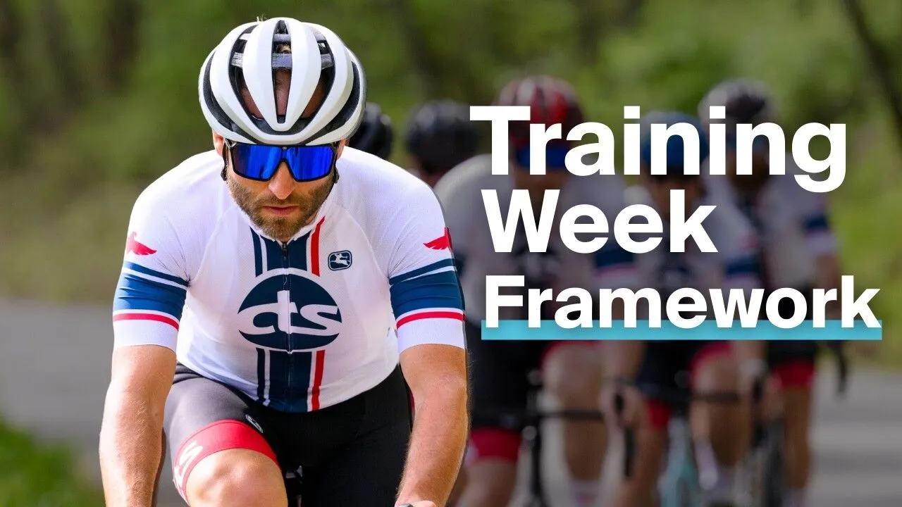 Time-Crunched Cyclist Training 2 time-crunched cyclist framework