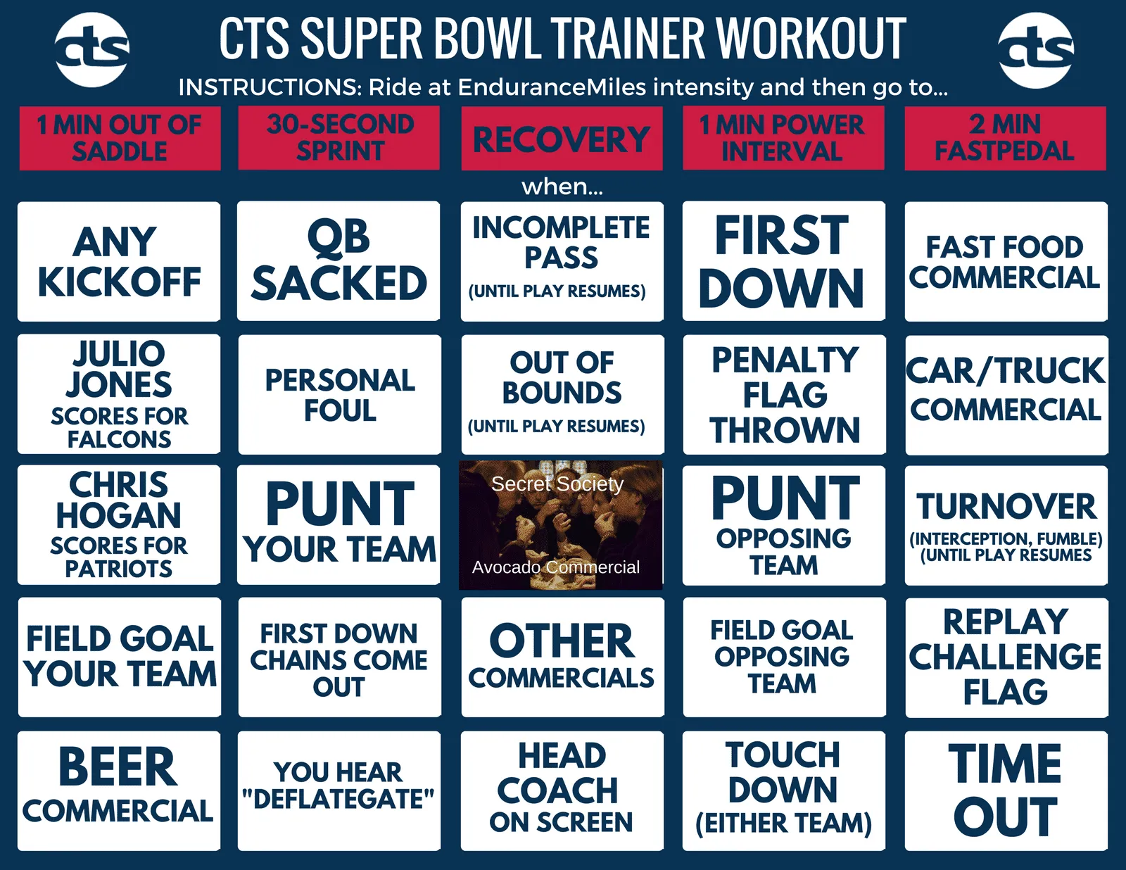 cts-super-bowl-trainer-workout