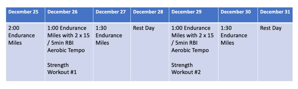cycling training plan