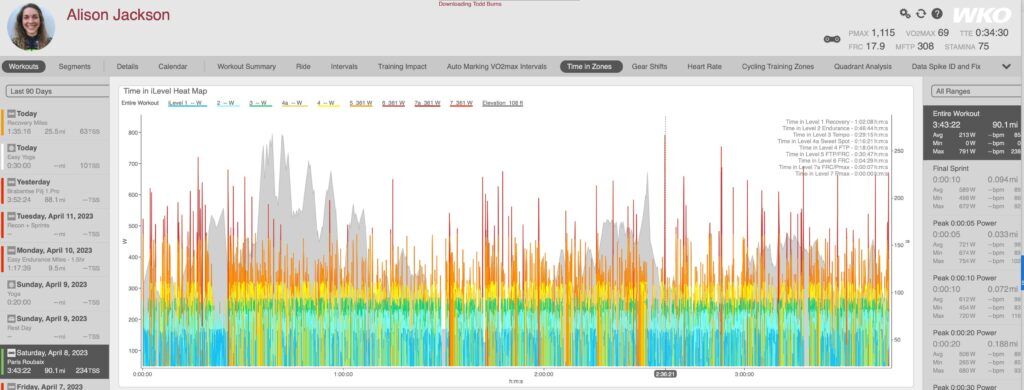 Behind the Victory: The Power File and Training Behind Alison Jackson's Paris-Roubaix Femmes Win 3 Alison Jackson power file color coded