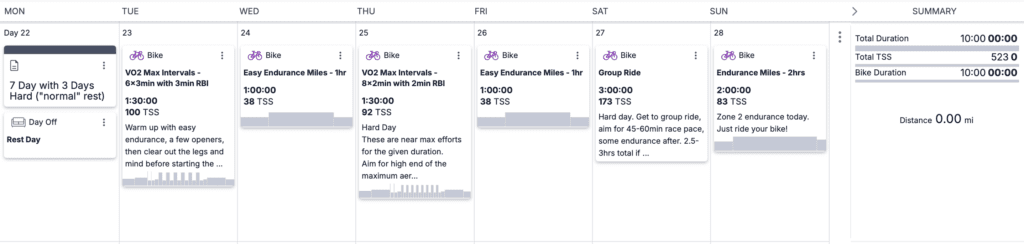 The 40+ Masters Cyclist Training Playbook 2 masters cyclist training - 7 day training normal