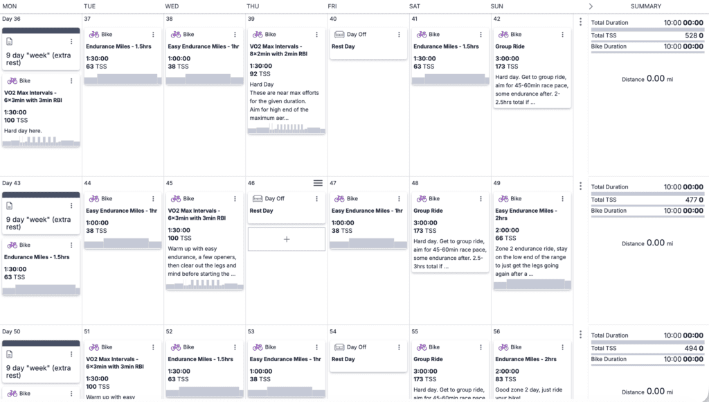 The 40+ Masters Cyclist Training Playbook 4 masters cyclist training after 40 - 9 -day training week