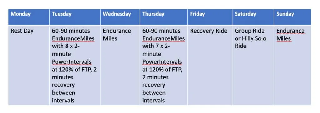 vo2 max