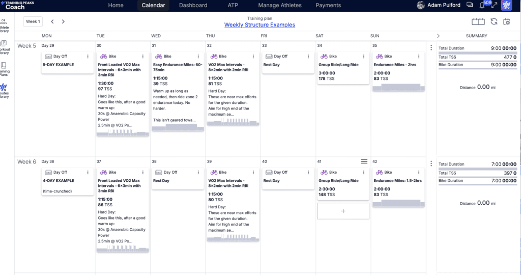 Time-Crunched? Here's the Training Week Framework That Works 2 weekly training plan 4 and 5 days per week
