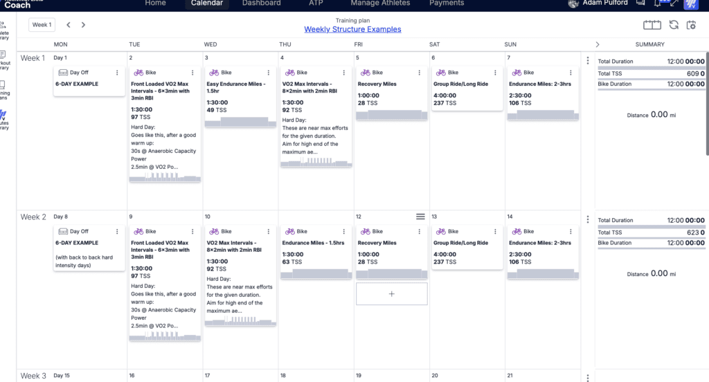 Time-Crunched? Here's the Training Week Framework That Works 3 weekly training plan 6 days per week