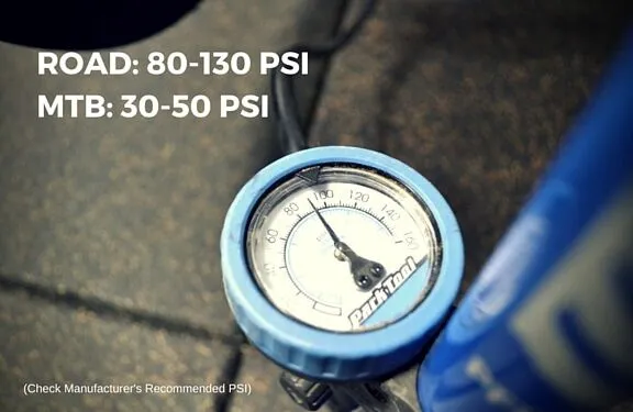 The Beginner's Guide to Essential Bike Maintenance Skills 2 Inflate-Tires