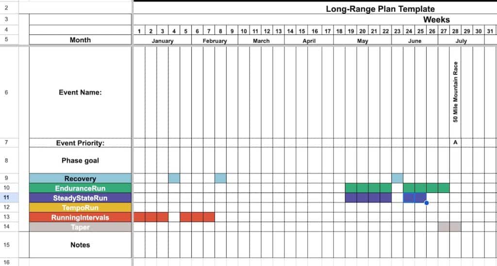 3 Steps for Creating Your Ultrarunning Long-Range Plan 4 ultrarunning long-range plan template