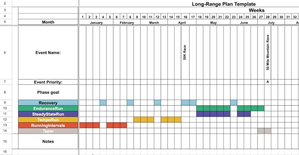3 Steps for Creating Your Ultrarunning Long-Range Plan 5 ultrarunning long-range plan filled in