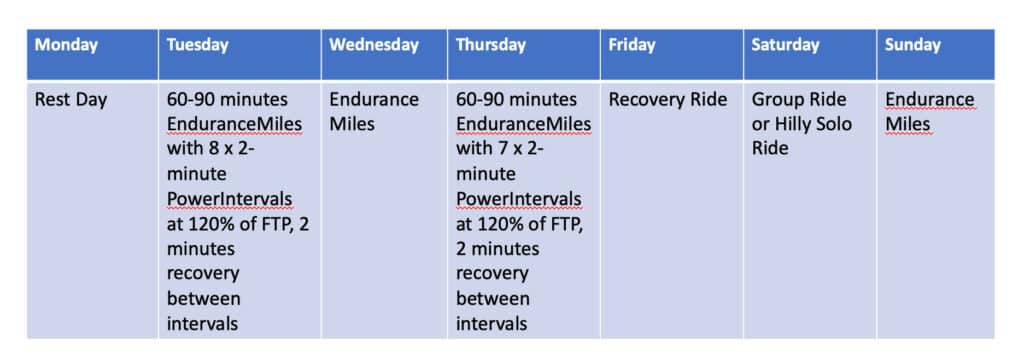 vo2 max