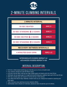 2-Minute Climbing Intervals Workout