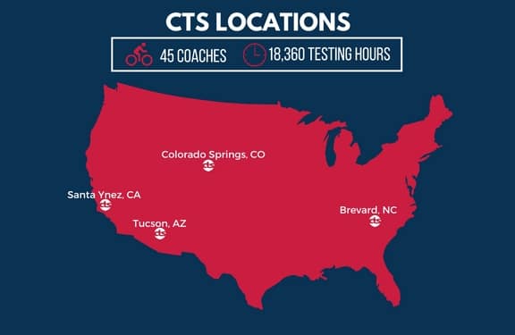 CTS Locations