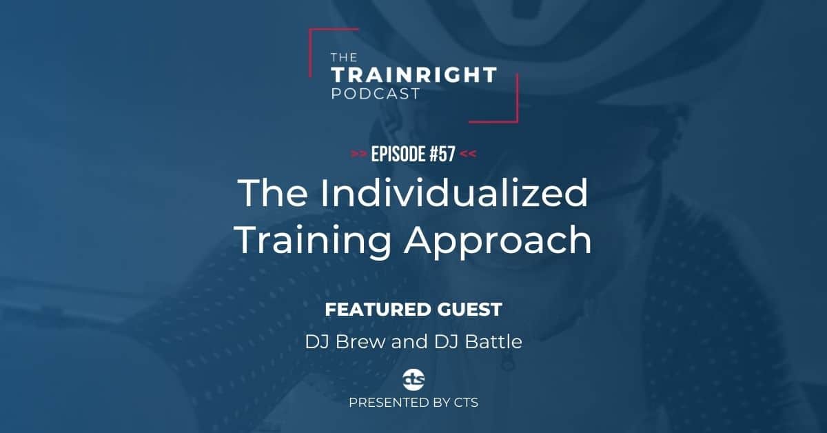 TrainRight Podcast Episode Images DJ Brew Battle