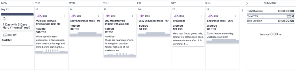 masters cyclist training - 7 day training normal