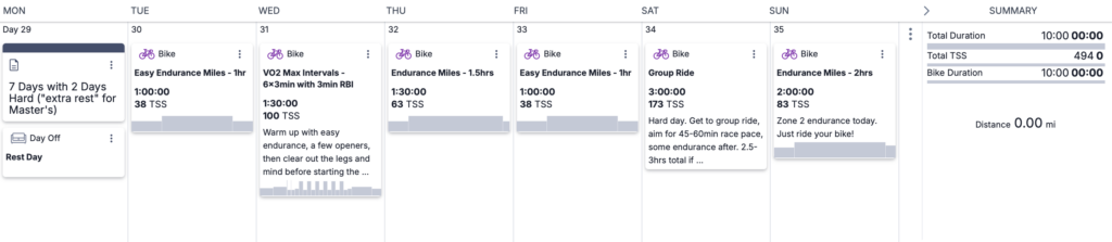 masters cyclist training after 40 - 7 day with extra rest