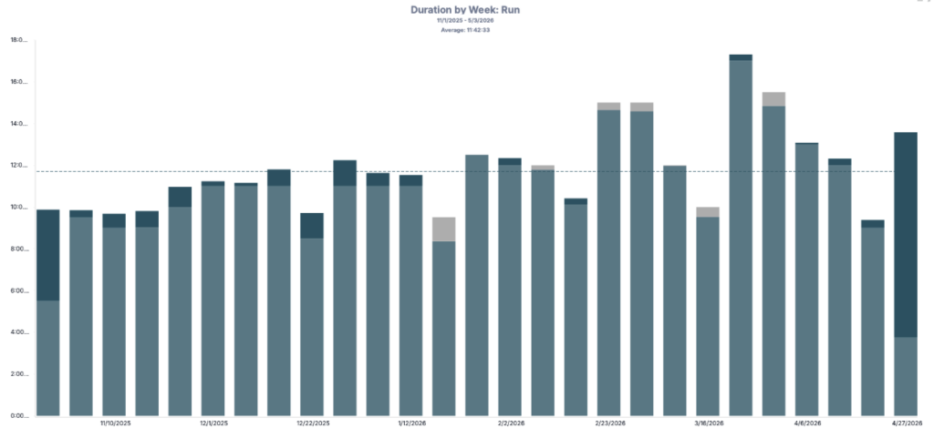 Why Training Volume Is King For Ultrarunning Performance 2 training volume